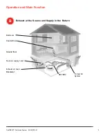 Предварительный просмотр 5 страницы Honeywell TrueFRESH Owner'S Manual