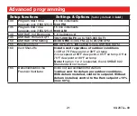 Preview for 23 page of Honeywell TrueIAQ Owner'S Manual