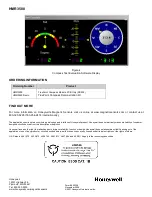 Preview for 6 page of Honeywell TruePoint HMR3500 Manual
