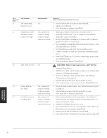 Preview for 34 page of Honeywell TrueSTEAM HM506 Installation Manual