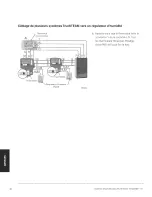 Предварительный просмотр 86 страницы Honeywell TrueSTEAM HM506 Installation Manual