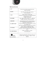 Предварительный просмотр 4 страницы Honeywell TS607 User Manual