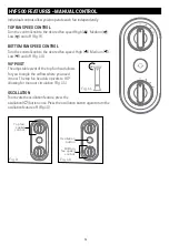 Предварительный просмотр 4 страницы Honeywell Turbo Force HYF500 Series Owner'S Manual