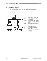 Предварительный просмотр 10 страницы Honeywell TWM 9000 Supplementary Instructions Manual