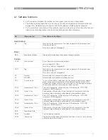 Предварительный просмотр 11 страницы Honeywell TWM 9000 Supplementary Instructions Manual