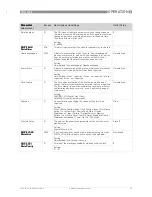 Предварительный просмотр 19 страницы Honeywell TWM 9000 Supplementary Instructions Manual