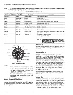 Preview for 4 page of Honeywell U2 User Manual