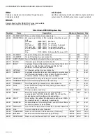 Preview for 10 page of Honeywell U2 User Manual