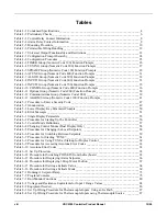 Preview for 8 page of Honeywell UDC 2300 Product Manual