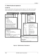 Preview for 15 page of Honeywell UDC 2300 Product Manual