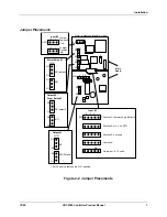 Preview for 17 page of Honeywell UDC 2300 Product Manual