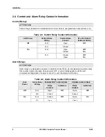 Preview for 18 page of Honeywell UDC 2300 Product Manual