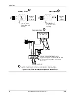 Preview for 28 page of Honeywell UDC 2300 Product Manual