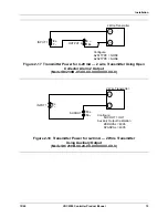 Preview for 29 page of Honeywell UDC 2300 Product Manual