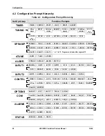 Preview for 34 page of Honeywell UDC 2300 Product Manual