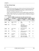 Preview for 36 page of Honeywell UDC 2300 Product Manual