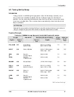 Preview for 37 page of Honeywell UDC 2300 Product Manual