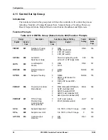 Preview for 46 page of Honeywell UDC 2300 Product Manual