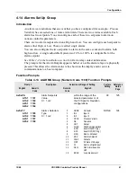 Preview for 51 page of Honeywell UDC 2300 Product Manual