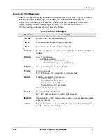 Preview for 61 page of Honeywell UDC 2300 Product Manual