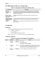 Preview for 68 page of Honeywell UDC 2300 Product Manual