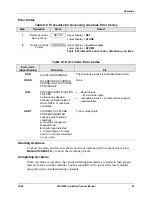 Preview for 73 page of Honeywell UDC 2300 Product Manual