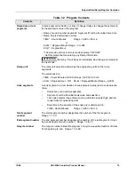 Preview for 85 page of Honeywell UDC 2300 Product Manual