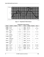 Preview for 88 page of Honeywell UDC 2300 Product Manual