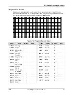 Preview for 89 page of Honeywell UDC 2300 Product Manual