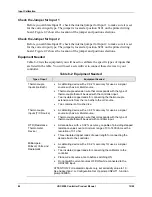 Preview for 96 page of Honeywell UDC 2300 Product Manual