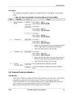 Preview for 103 page of Honeywell UDC 2300 Product Manual