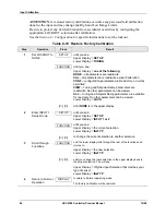 Preview for 104 page of Honeywell UDC 2300 Product Manual