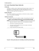 Preview for 106 page of Honeywell UDC 2300 Product Manual