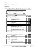 Предварительный просмотр 26 страницы Honeywell UDC2500 Product Manual