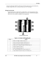 Предварительный просмотр 35 страницы Honeywell UDC2500 Product Manual