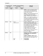 Preview for 92 page of Honeywell UDC2500 Product Manual