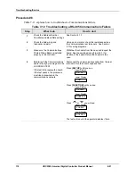 Предварительный просмотр 186 страницы Honeywell UDC2500 Product Manual