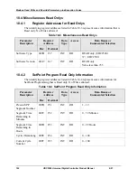 Preview for 206 page of Honeywell UDC2500 Product Manual