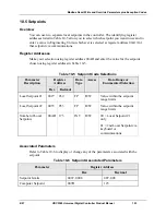 Preview for 207 page of Honeywell UDC2500 Product Manual