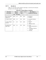 Preview for 215 page of Honeywell UDC2500 Product Manual