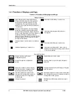 Предварительный просмотр 18 страницы Honeywell UDC3200 series Product Manual