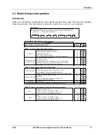 Предварительный просмотр 27 страницы Honeywell UDC3200 series Product Manual