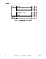 Предварительный просмотр 28 страницы Honeywell UDC3200 series Product Manual