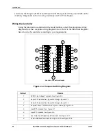 Предварительный просмотр 36 страницы Honeywell UDC3200 series Product Manual