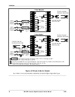 Предварительный просмотр 42 страницы Honeywell UDC3200 series Product Manual