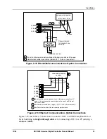 Предварительный просмотр 45 страницы Honeywell UDC3200 series Product Manual