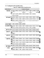 Предварительный просмотр 49 страницы Honeywell UDC3200 series Product Manual