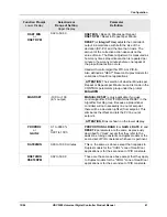 Предварительный просмотр 53 страницы Honeywell UDC3200 series Product Manual