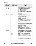 Предварительный просмотр 54 страницы Honeywell UDC3200 series Product Manual