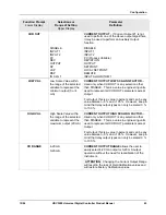 Предварительный просмотр 75 страницы Honeywell UDC3200 series Product Manual